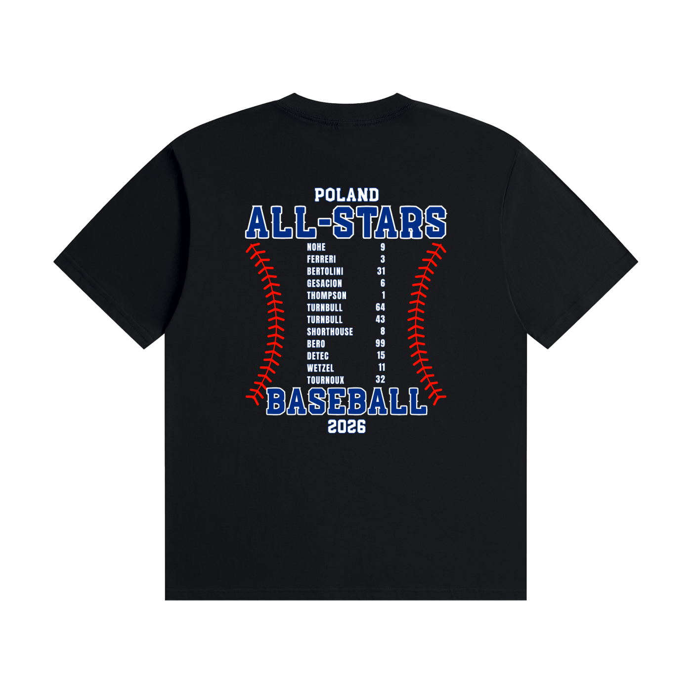 8u Nohe Allstars
